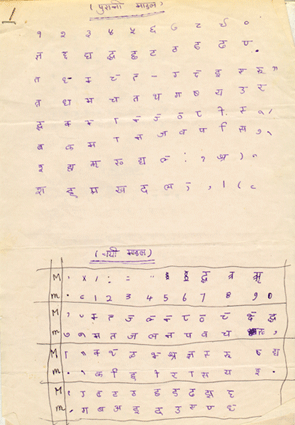 Position des lettres sur claviers indiens machine à écrire
